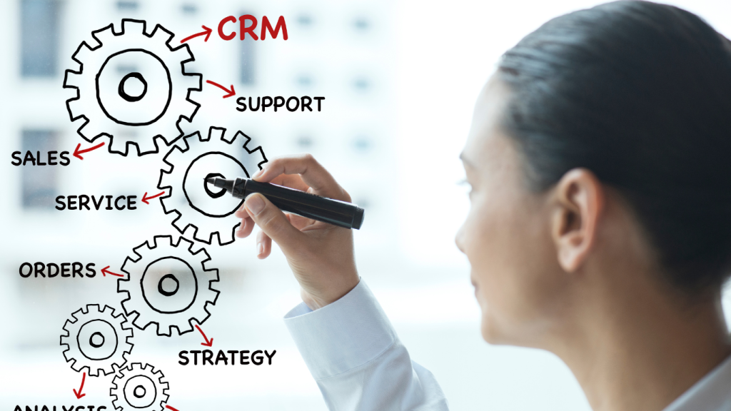 CRM Integration